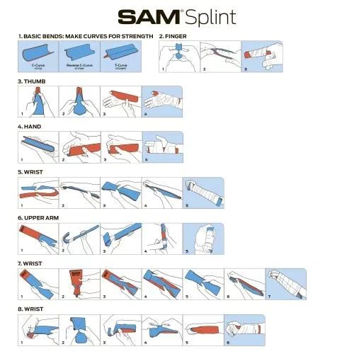 Іммобілізаційна шина SAM Splint 36" Rolled Медична універсальна шина  призначена для тимчасової фіксації переломів, вивихів | Зображення 2
