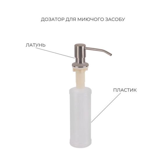 Комплект Lidz Handmade H7545 Мийка для кухні інтегрована Decor Honeycomb LDH7545DEC48372 + Lidz (BLA) Подрібнювач для | Зображення 4