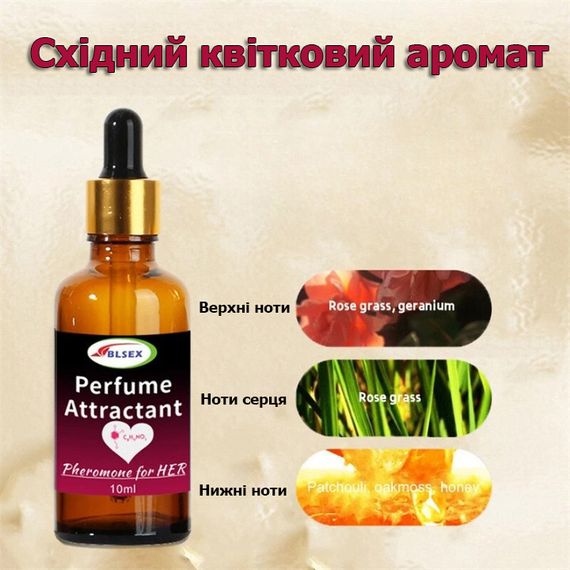 Парфумерний атрактант з феромонами для жінок BLSEX Perfume Attractant for HER (10 мл) | Зображення 2