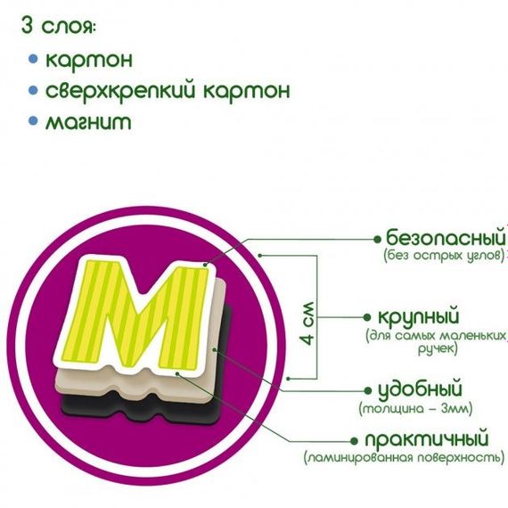 Набор магнитов Magdum "Буквы и цифры" ML4031-09 EN | Зображення 5