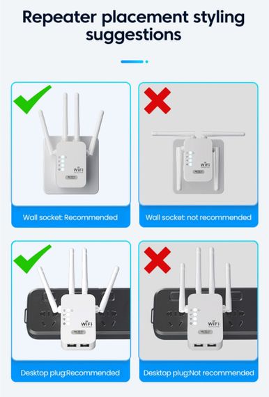 Беспроводной Wi-Fi усилитель-повторитель (репитер) сигнала 300 Мбит/с, 2.4 ГГц, с удлинением радиуса действия | Зображення 8