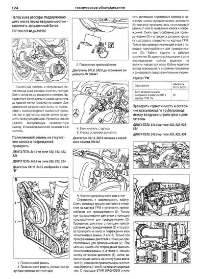 Mercedes Actros. Посібник з ремонту й експлуатації. Книга | Зображення 9