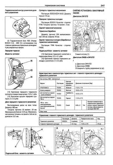 Peugeot Partner / Citroen Berlingo. Посібник з ремонту й експлуатації. Арго | Зображення 5