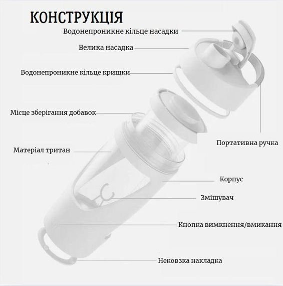 Електричний шейкер 700 мл — Білий, USB-зарядка, антипригарне покриття та ідеальне змішування | Зображення 8
