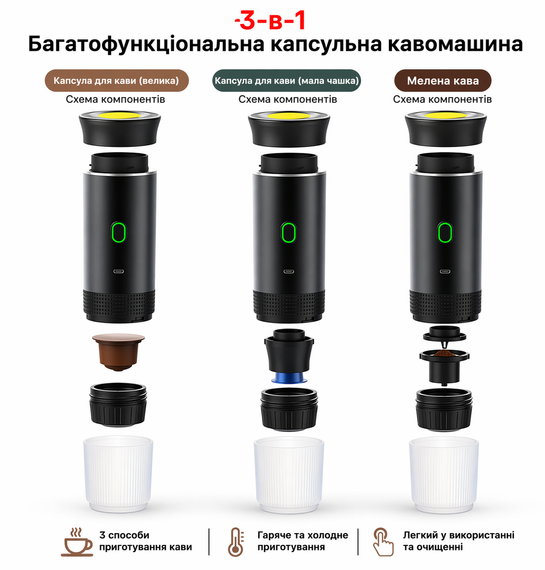 Портативна кавоварка 3-в-1 KF-JN-02 | Капсули + мелена кава | Акумуляторна еспресо машина USB Type-C | Зображення 3