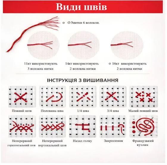 Набір для вишивання хрестиком JOZYSH "Маленька охоронниця свята" 14CT, 30x40 см, канва Аїда з нанесеним малюнком | Зображення 5