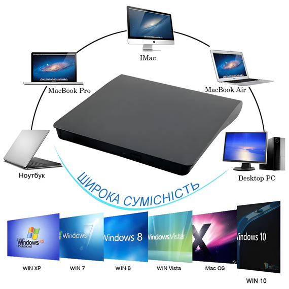 Внешний USB 3.0+Type-C оптический дископривод Addap EDB-02, портативный дисковод для компьютера, ноутбука, макбука | считыватель CD-RW, DVD-RW, DVD-RAM, DVD-ROM | Зображення 4