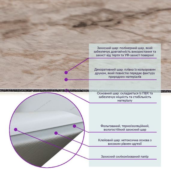 Самоклеюча вінілова плитка 600х300х1,5мм, ціна за 1 шт. (СВП-116) Матова SW-00000505 | Зображення 2
