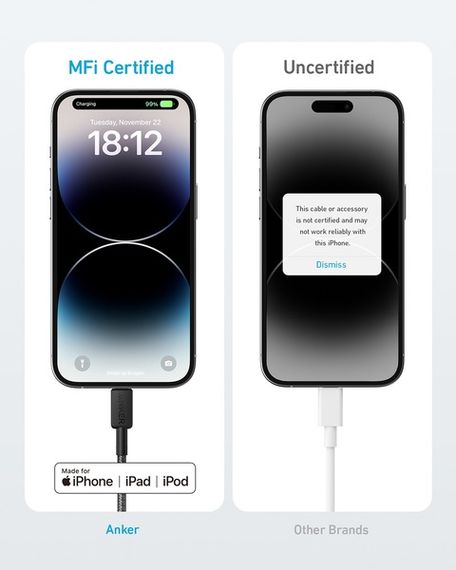 Кабель Anker 322 USB-C to Lightning - 1.8m Nylon Black | Зображення 3