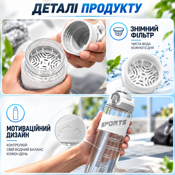 Эко-бутылка KANGZYUAN 500 мл белая спортивная для воды Tritan без BPA ударопрочная с эргономичной крышкой | Зображення 1