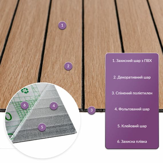 Покриття вінілове самоклеюче 3D рейки теплий бурштин 600*600*2,8мм (D) SW-00002205 | Зображення 1