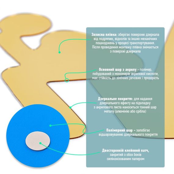 Дзеркальний декор акриловий самоклеючий WC золото, 3шт (D) SW-00002525 | Зображення 3