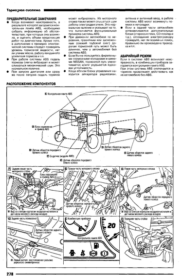 Nissan Serena. Посібник з ремонту й експлуатації. Книга | Зображення 8