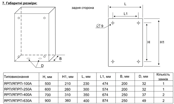 Ящик с рубильником и предохранителями ЯРП 630 IP54 Ny95504231 | Зображення 4