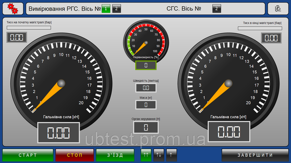 Система управління гальмівного стенду (універсальна) UBtest Control Unit | Зображення 5