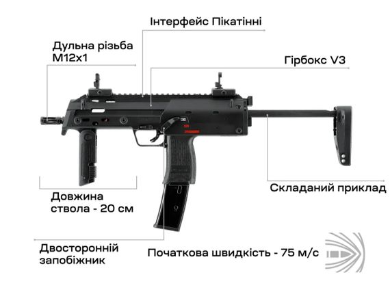 Пістолет-кулемет страйкбольний Umarex Heckler & Koch MP7 A1 AEG 6 мм | Зображення 4