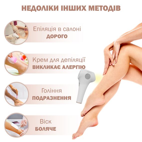 Фотоепілятор Medica+ Haircleaner 8.0 (Японія) | Зображення 6