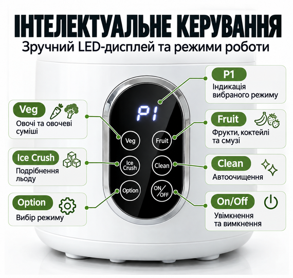 Портативний блендер-шейкер HS-889 530 мл, 12 лез SUS304, акумулятор 1300 мА·год, USB Type-C, для смузі та коктейлів, білий | Зображення 3