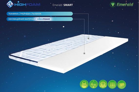 Топер Highfoam Emerald Smart 90х200 см (EVR-5215) | Зображення 2
