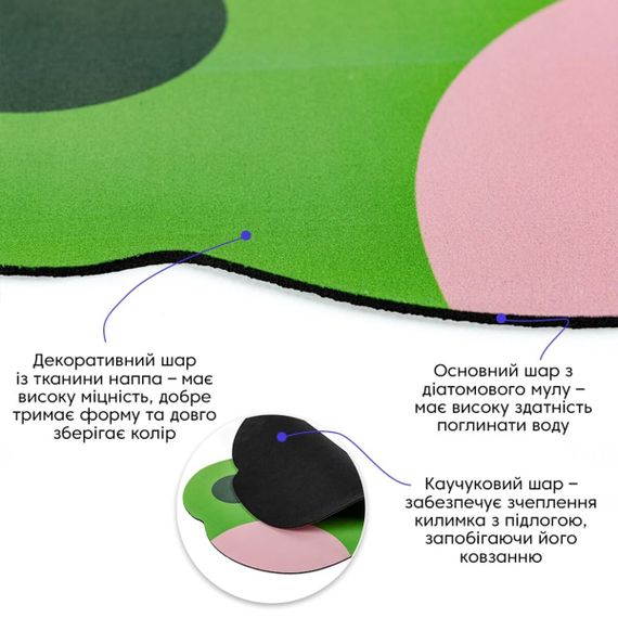 Вологопоглинаючий килимок 40х60х3мм Жабка SW-00002560 | Зображення 1
