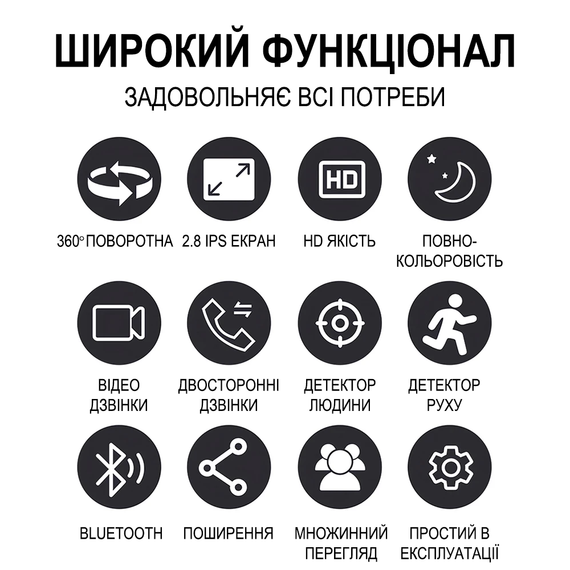 Поворотная PTZ Wi-Fi камера видеонаблюдения – видеоняня с видеозвонком на смартфон Digital Lion W31, с датчиком движения и ночной подсветкой | Зображення 7