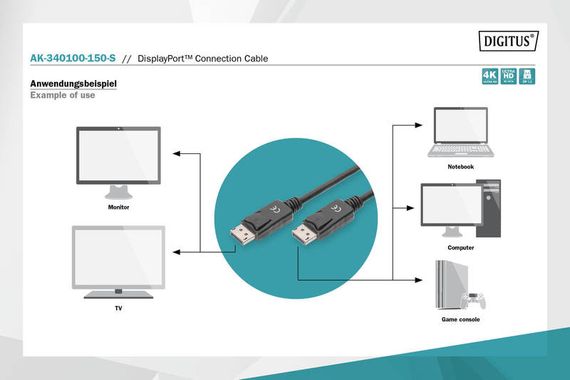 Кабель ASSMANN DisplayPort (AM/AM) 15m, black (AK-340100-150-S) | Зображення 3
