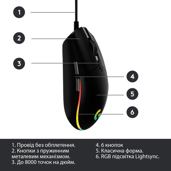 Миша Logitech G102 Lightsync (910-005823) Black | Зображення 5