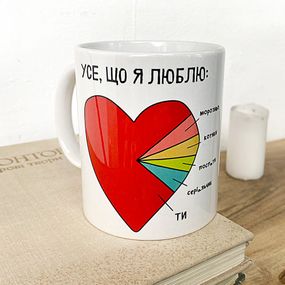 Чашка з принтом Усе, що я люблю 330 мл (KR_19L038_UKR)