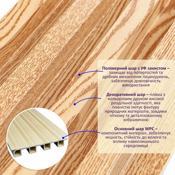 Декоративна стінова рейка сосна 3000*160*23мм (D) SW-00001526 | Зображення 1