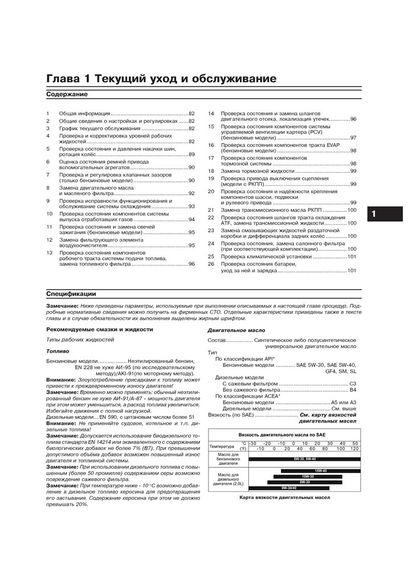 Hyundai ix35. Посібник з ремонту й експлуатації. Книга | Зображення 3