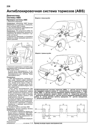 Suzuki Jimny. Посібник з ремонту й експлуатації. Книга | Зображення 7