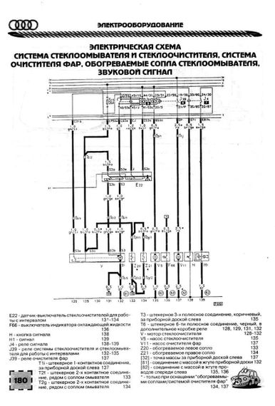 Audi 80 / Audi 90 (Ауди 80 / Ауди 90) 1986-1991. Руководство по ремонту и эксплуатации. | Зображення 3