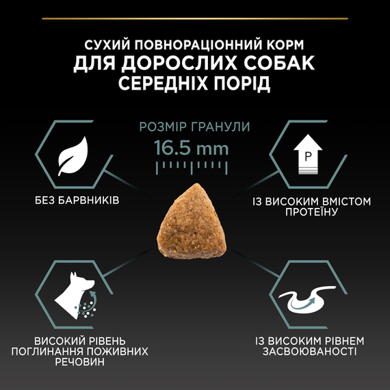 Сухий корм для собак Purina PRO PLAN Medium Adult 1+ Sensitive Digestion з ягням 3кг | Зображення 8