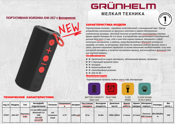 Портативна колонка Grunhelm GW-267 | Зображення 1