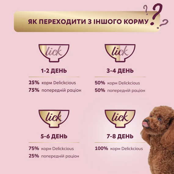 Вологий корм пауч Delickcious для дорослих собак, індичка та сир 85г | Зображення 3
