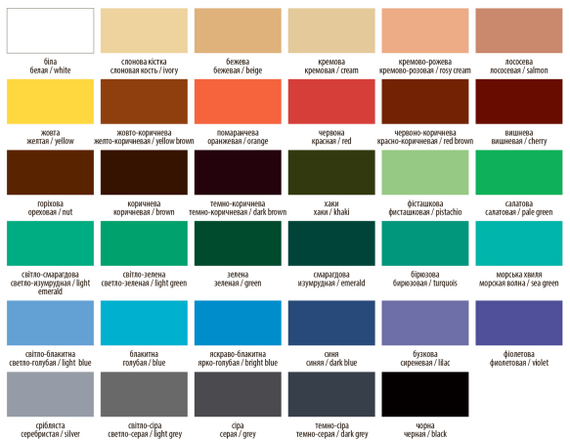 Емаль алкідна ПФ-115П блакитна ТМ "Farbex" -0,9 кг. | Зображення 1