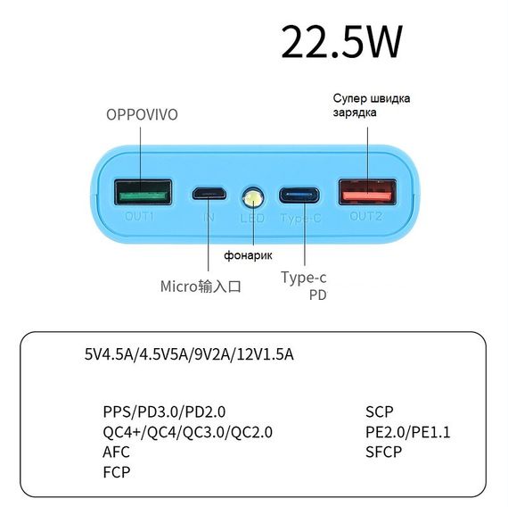 Корпус Павербанк QC 22,5W (быстрая зарядка) Power Bank 8*18650 | Зображення 2