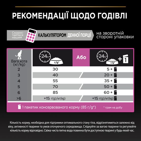 Сухий корм для котів із чутливим травленням з ягням Purina Pro Plan Delicate Lamb 10 кг | Зображення 5
