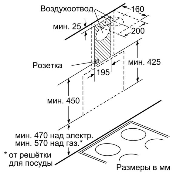 Вытяжка наклонная Bosch DWK065G20R - 60см./530 м3/белое стекло (DWK065G20R) | Зображення 5