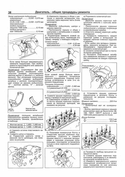 Toyota Toyoace / Dyna 200, 300, 400. Керівництво з ремонту. Книга. | Зображення 1