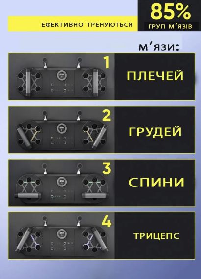 Платформа для тренировок мышц рук и плеч DK-01 с таймером | Зображення 3