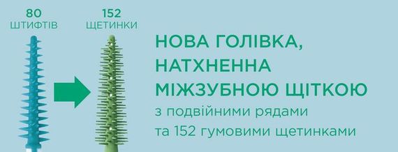 Набір міжзубних щіток GUM SoftPicks Pro розмір L, 30 шт. в блістері | Зображення 2