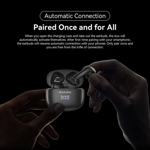 Навушники Blackview AirBuds 7 White (6931548310747) | Зображення 9