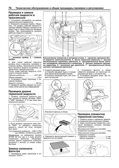 Toyota Prius 2003-2009 рр.. Посібник з ремонту й експлуатації. Книга | Зображення 4