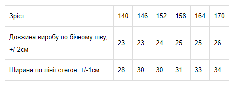 Труси-боксери для хлопчика (підліткові) Носи своє 146 Чорний (p-9050-93915) | Зображення 1