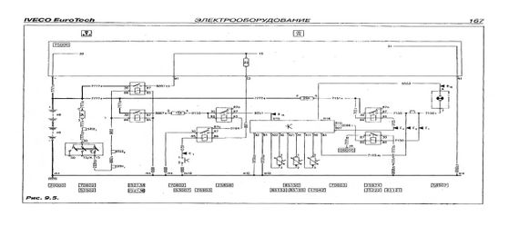 Iveco EuroTech Cursor 8. Посібник з ремонту. Книга. | Зображення 4