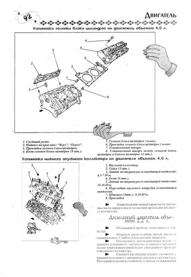 Ford Bronco II / Explorer / Ranger. Посібник з ремонту та техобслуговування. Книга | Зображення 2