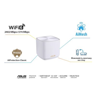 Маршрутизатор ASUS ZenWiFi XD5 3PK (90IG0750-MO3B20) | Зображення 8