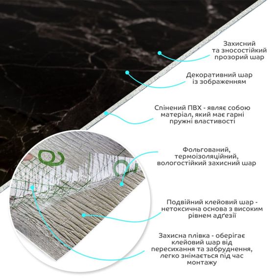 Самоклеюча вінілова плитка в рулоні 600х3000х2мм Чорний мармур Глянец SW-00001289 | Зображення 1