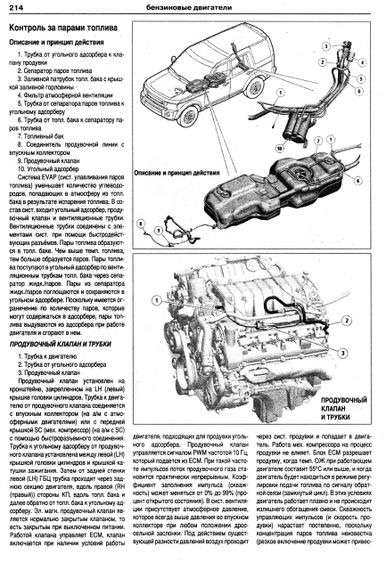 Land Rover Discovery IV. Посібник з ремонту й експлуатації. Книга | Зображення 4